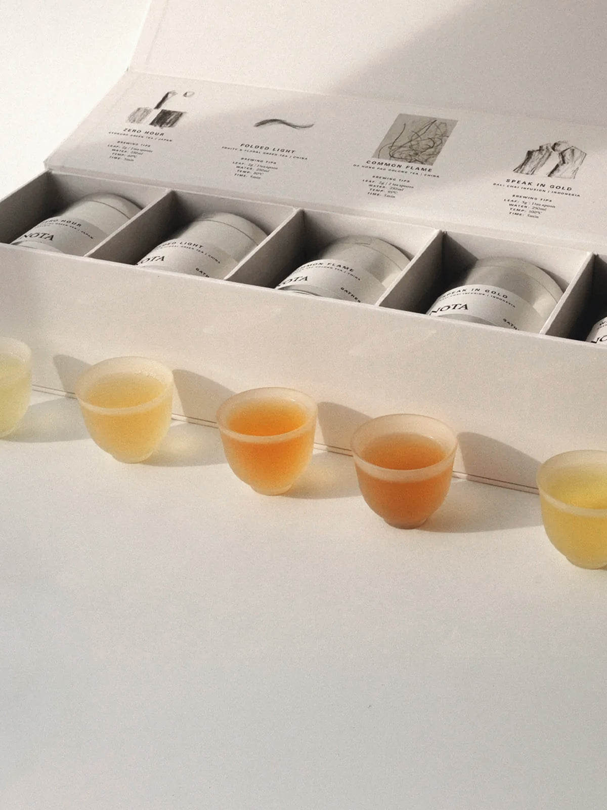 Gift Box – Five Teas